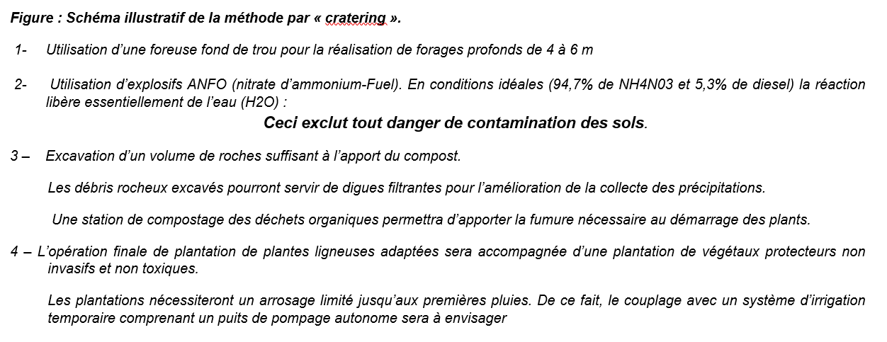 méthodeexpl PLAN.T.E